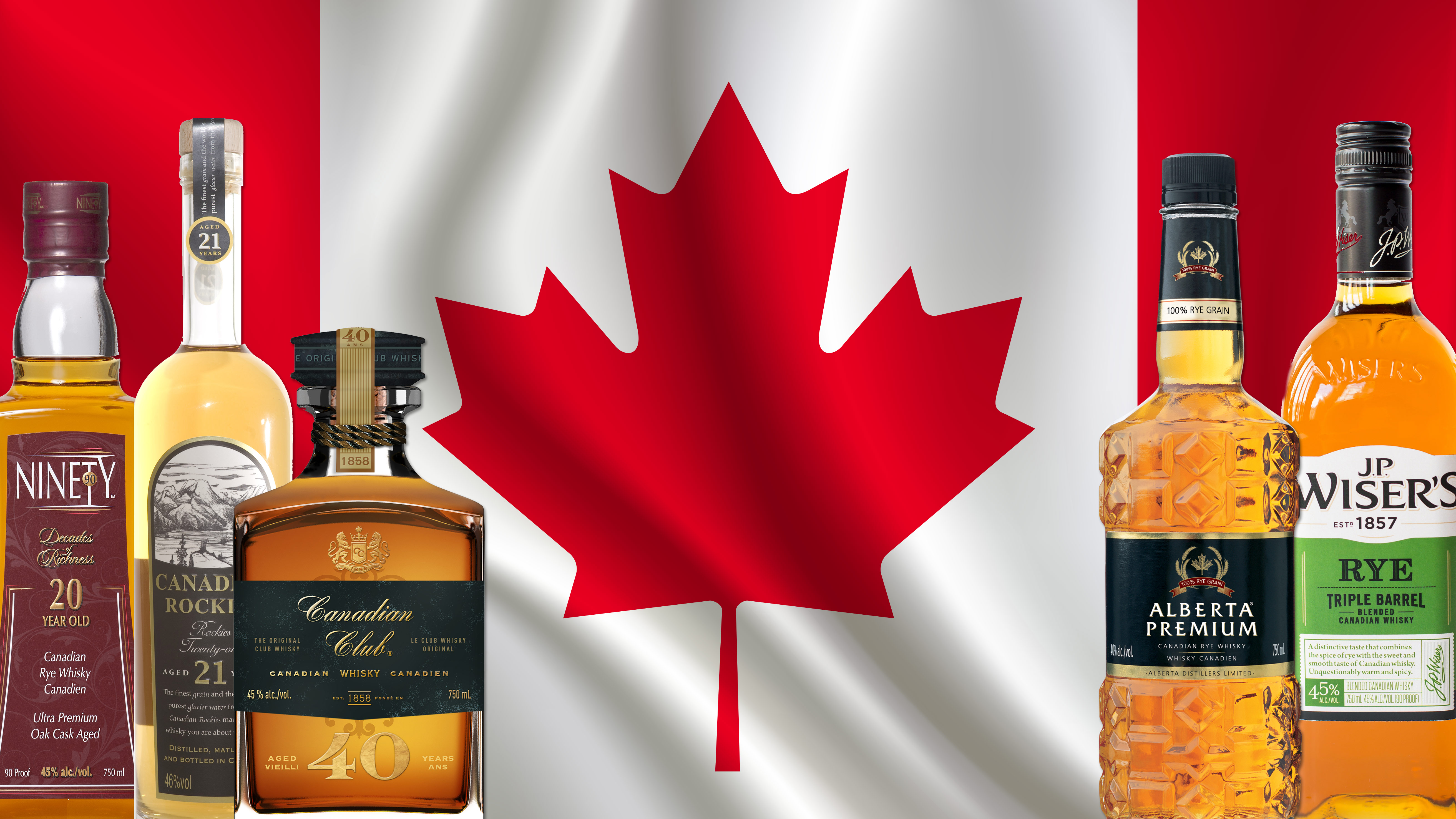 Savoring the Highlands: Exploring the Rich World of Scotch in Canada